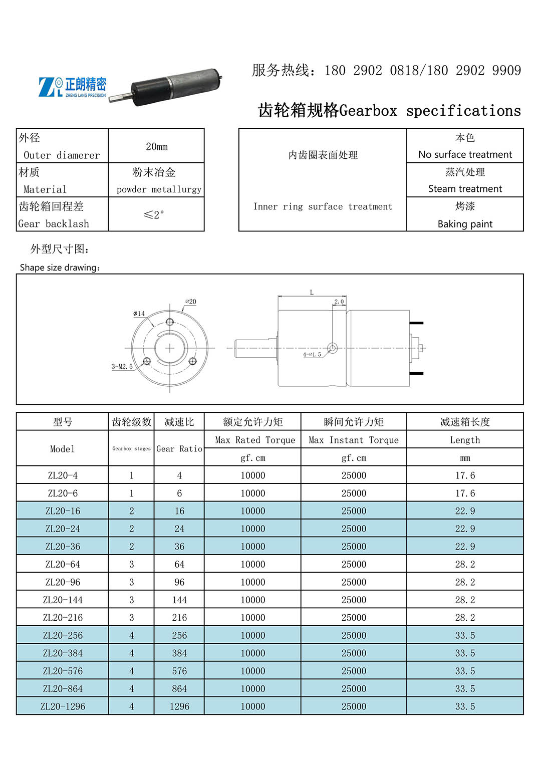 20齒輪箱規(guī)格